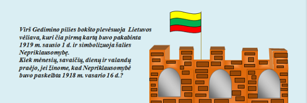 J. Sniadeckio gimnazijos mokinių pasiekimai respublikiniame konkurse: „Piešinys = matematikos...